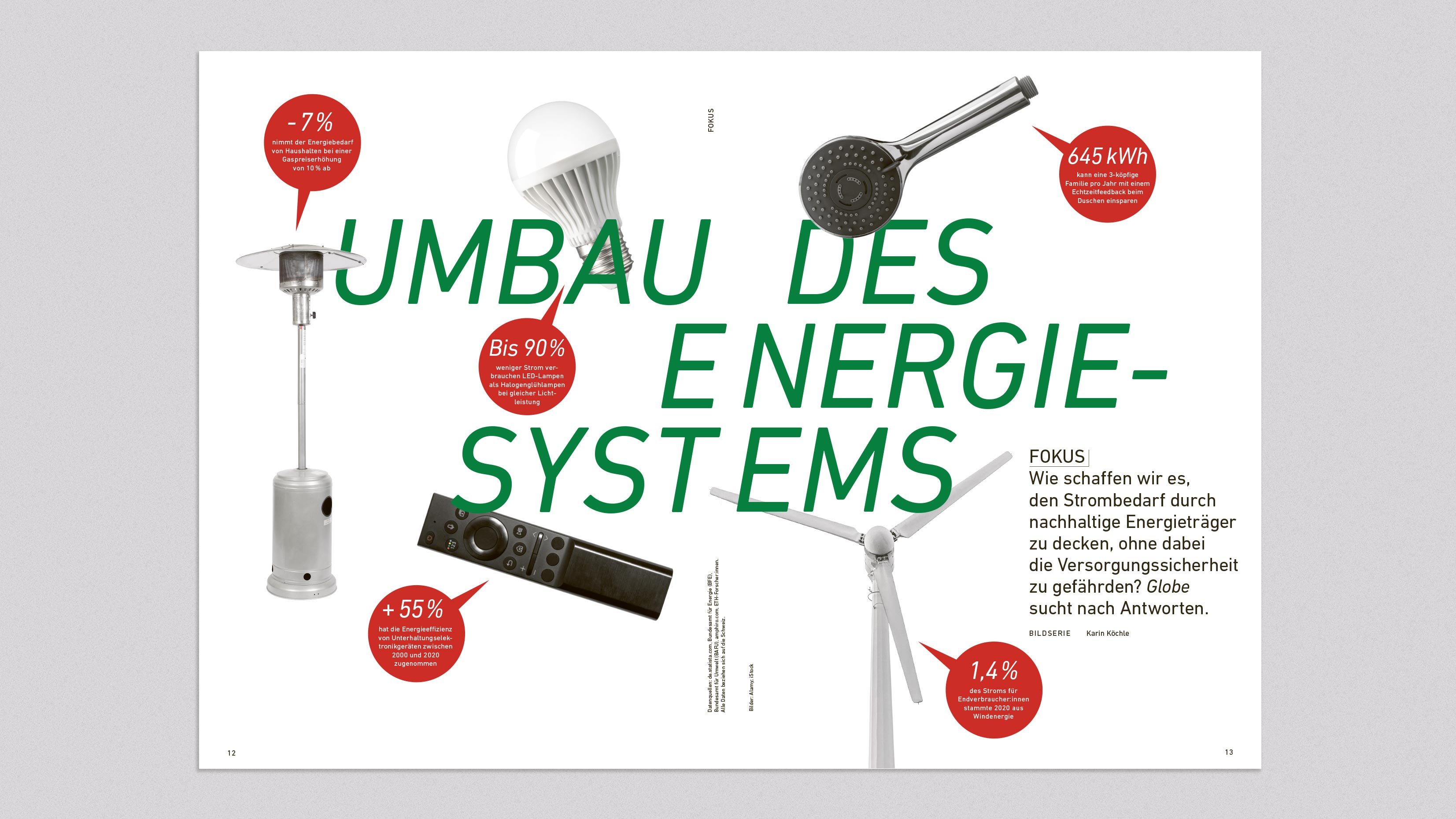 A ETH Globe magazine opening page for the main theme "Umbau des Energiesystems". Different electric devices with facts spread around the title.