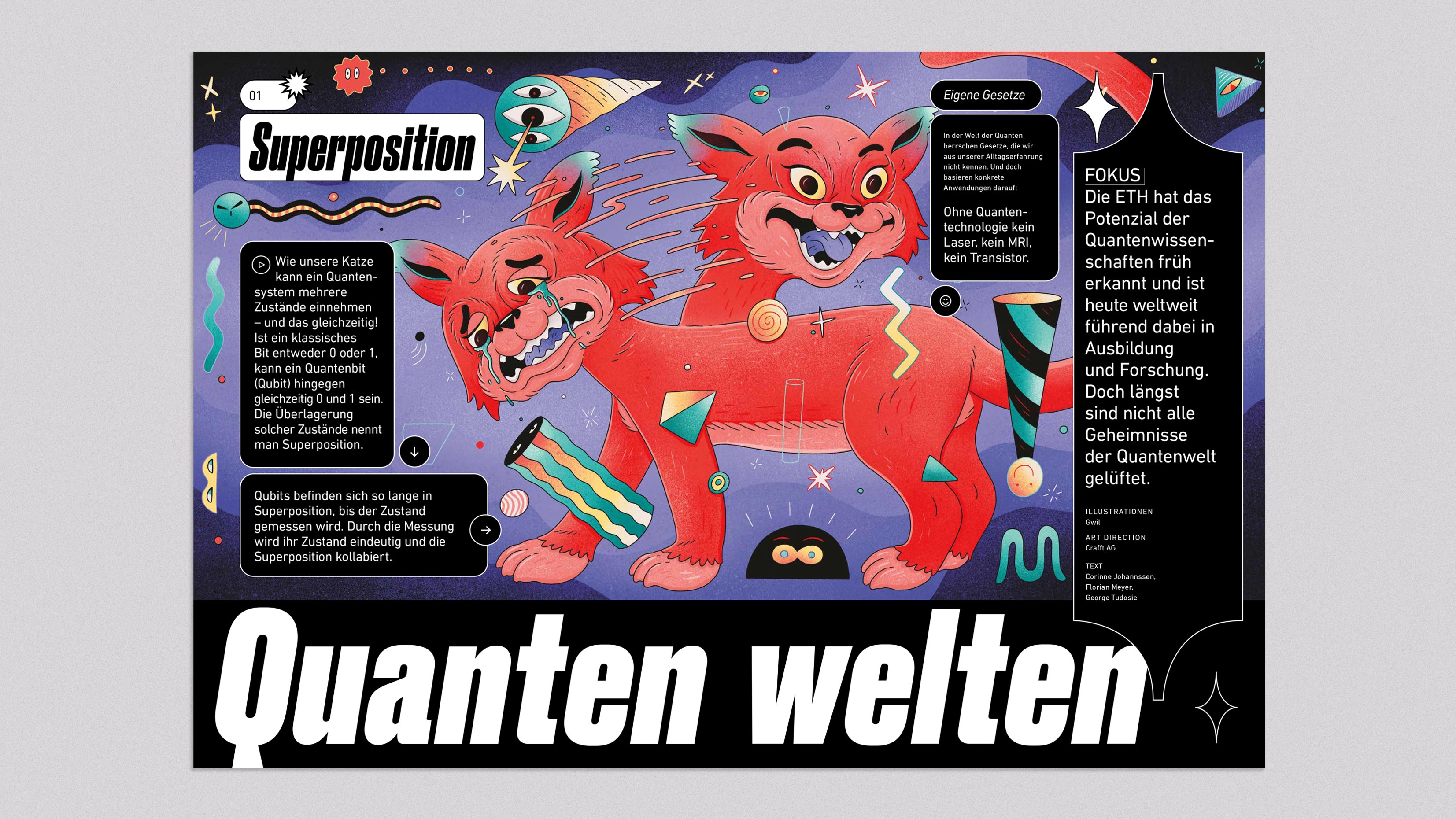 Eine Doppelseite aus dem ETH Globe Magazin mit Illustrationen zu Quantenwelten. Einblicke in die faszinierende Welt der Quantenphysik.